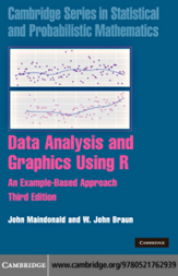 Data Analysis and Graphics Using R: An Example-Based Approach